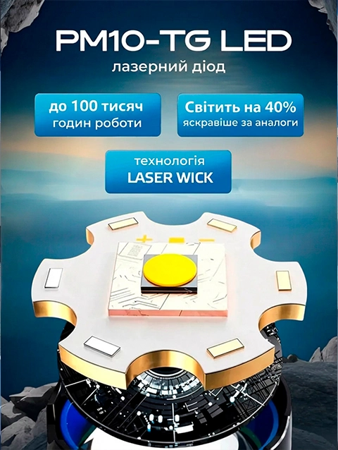 Дальність освітлення