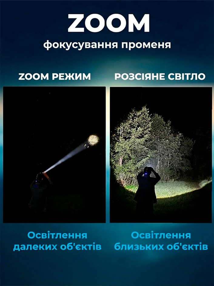 Сенсорне керування