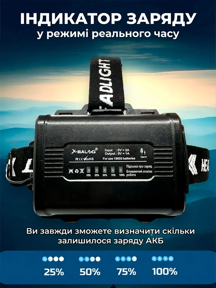 Вологозахист